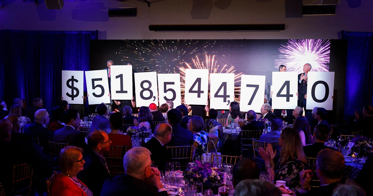CatholicU students holding up signs noting  $518, 544, 740 campaign total